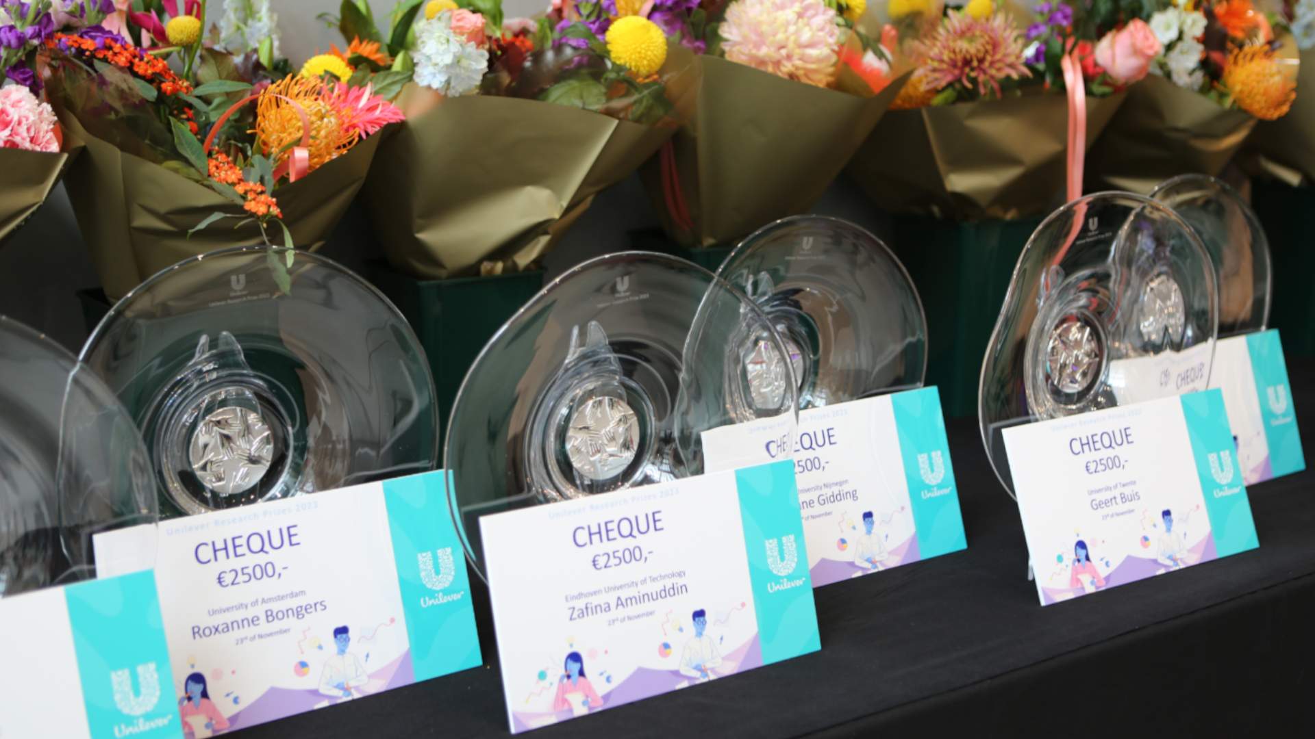 Unilever Research Prizes